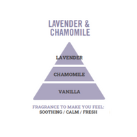 LAVENDER & CHAMOMILE SCENTED CANDLE