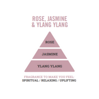 ROSE, JASMINE & YLANG YLANG SCENTED CANDLE