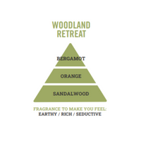 WOODLAND RETREAT FRAGRANCE OIL